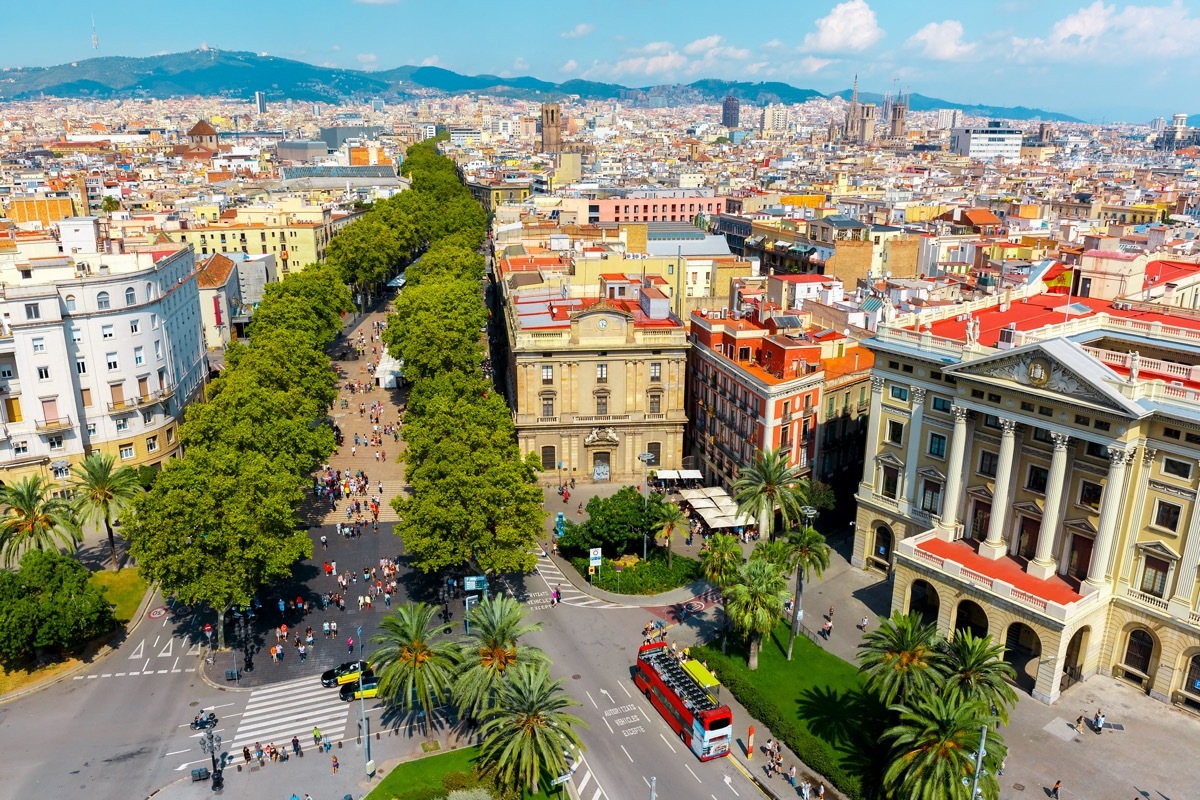 aerial view of la rambla barcelona