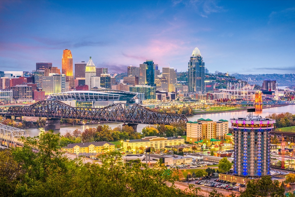 city skyline of Cincinnati, Ohio at dusk