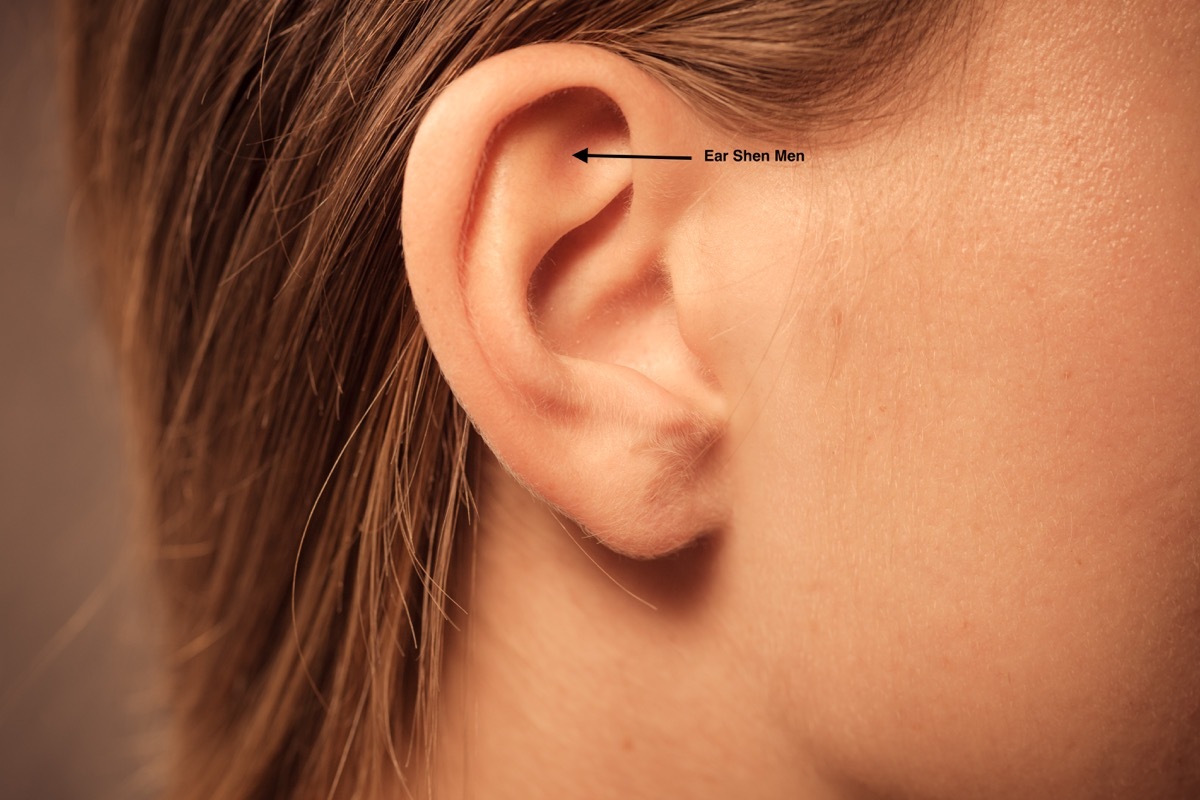 Ear Shen Men {Pressure Points}