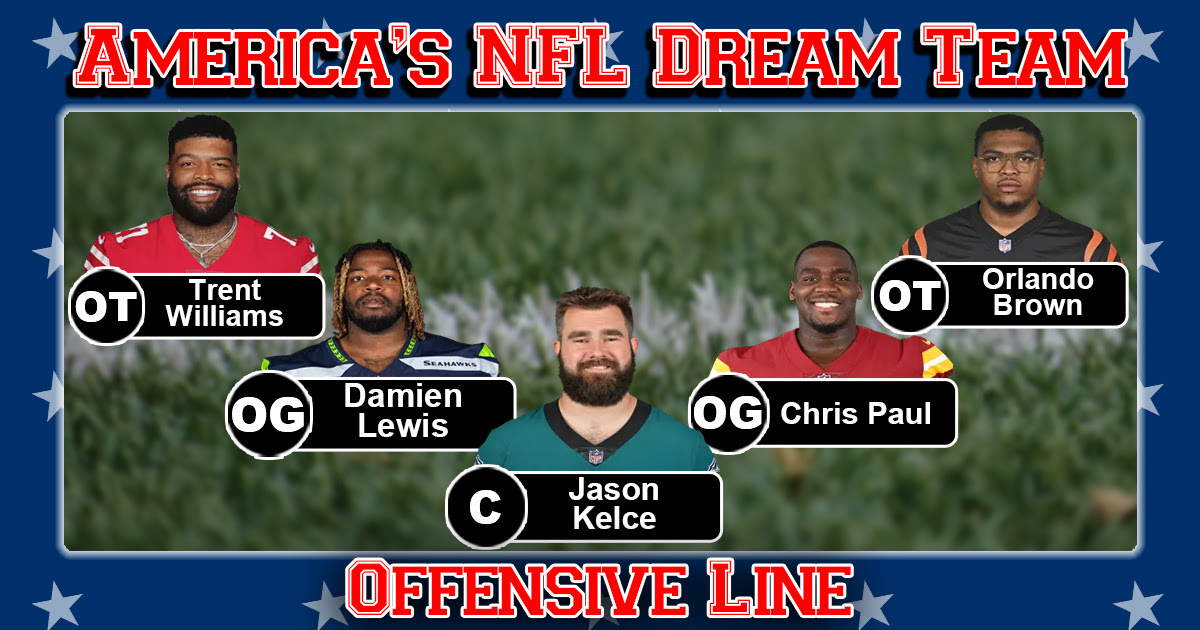 NFL dream team graphic