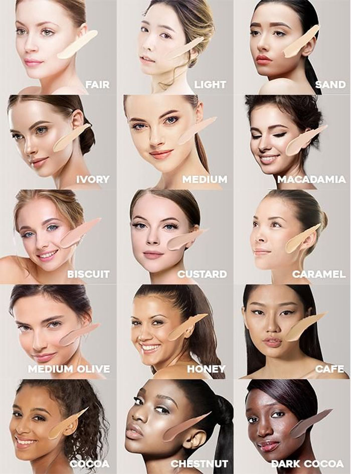 Concealer | The Perfect Makeup Guide For Beginners | Her Beauty